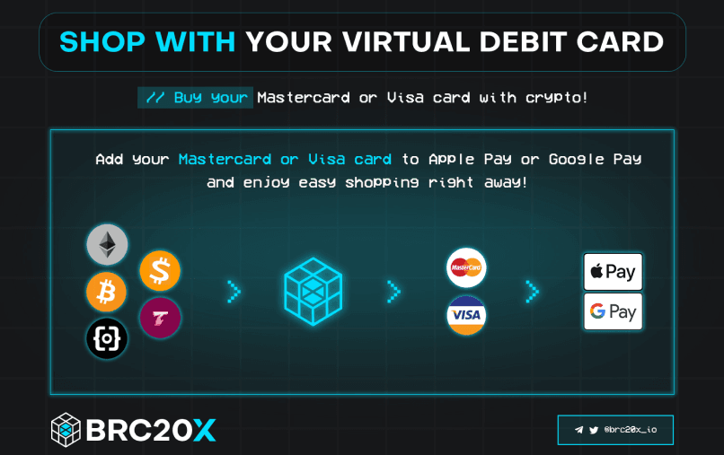 Shop with your virtual debit card
