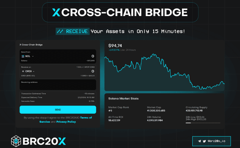 Cross-chain Bridge
