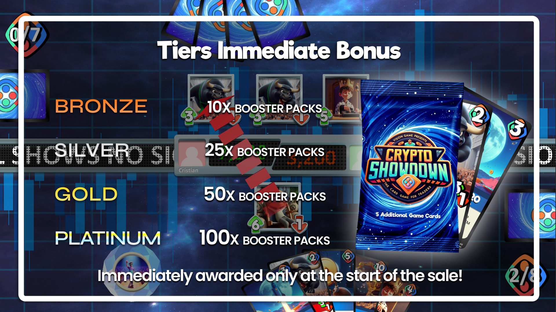 Tiers Immediate Bonus