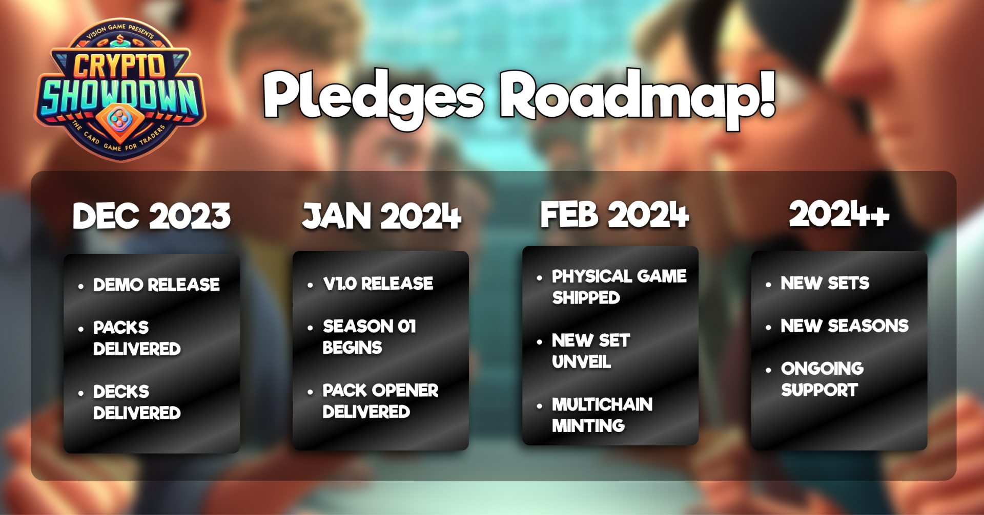 Pledges Roadmap