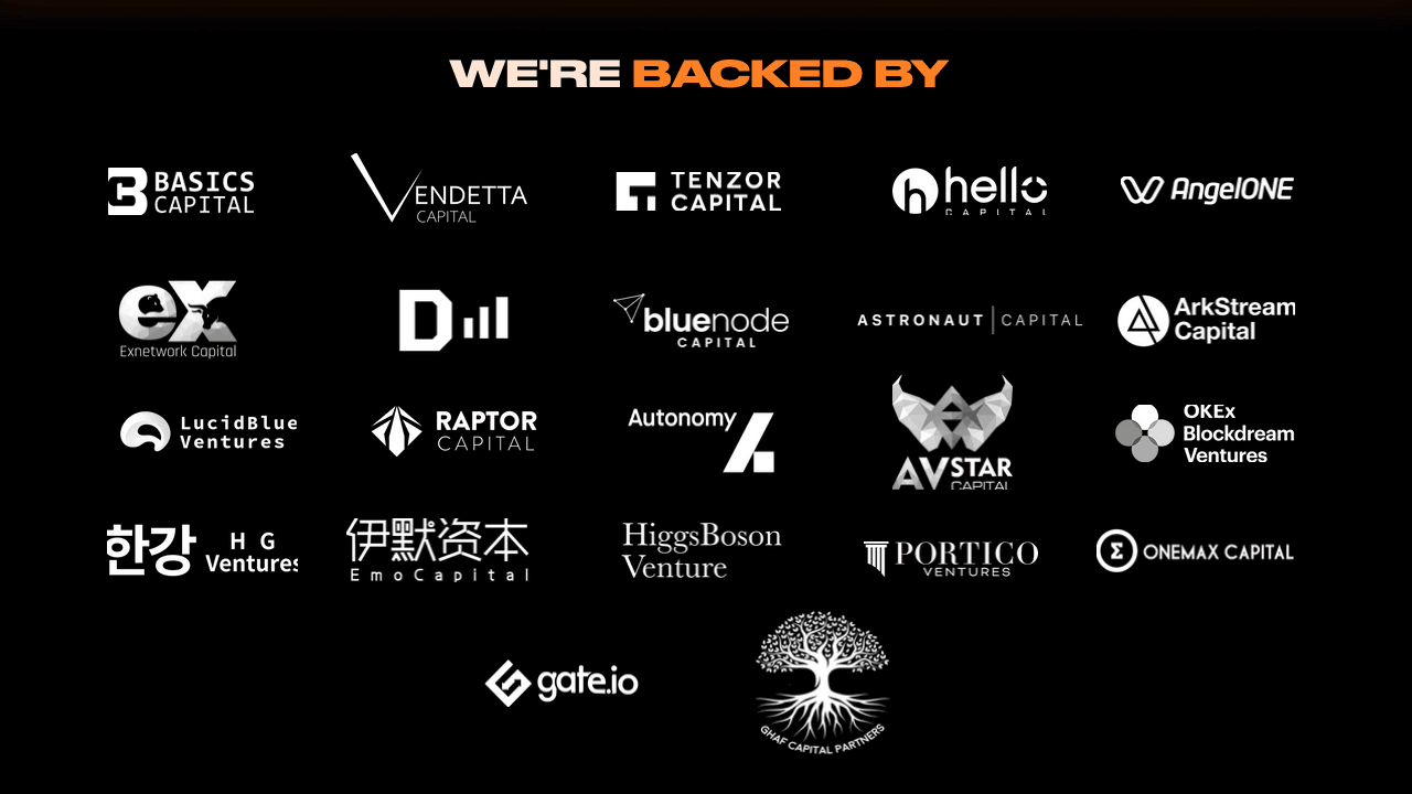 Backers