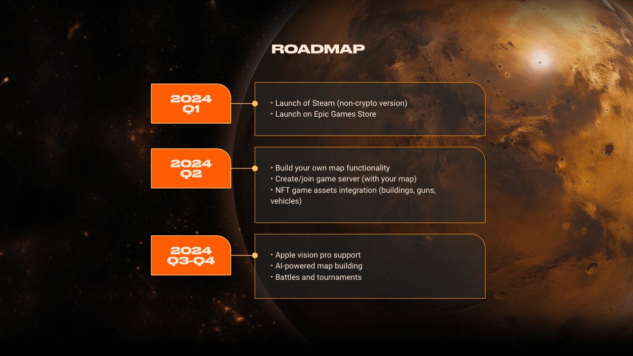 Roadmap